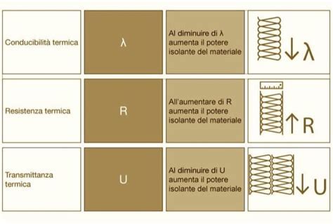  Silux: Resistenza alle alte temperature e applicazioni aerospaziali sorprendenti!