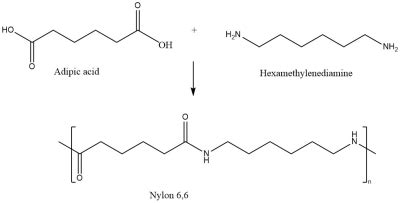  Adipic Acid: Un Eroe Inaspettato Nella Produzione di Polimeri e Nylon!