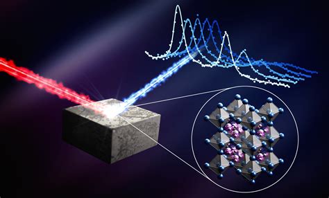  Ferroelektrici di Perovskite: Materiali Rivoluzionari per le Celle Solari del Futuro?