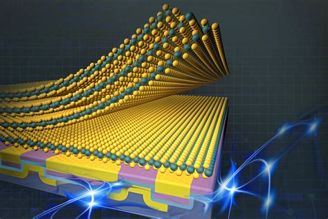 Grafene! Materiale Miracoloso per Dispositivi Elettronici di Nuove Generazioni?