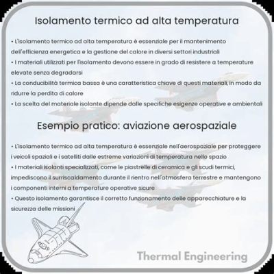  Hybritherm: Materiale Avanzato per Applicazioni Aerospaziali ad Alta Temperatura!