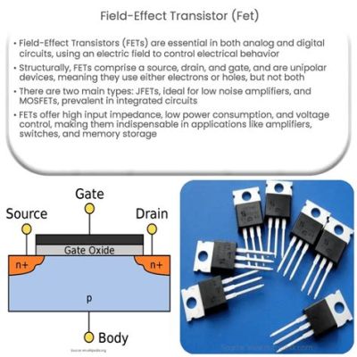 Junction Field Effect Transistor: Avanzando la Tecnologia dei Dispositivi Elettronici Miniaturizzati!