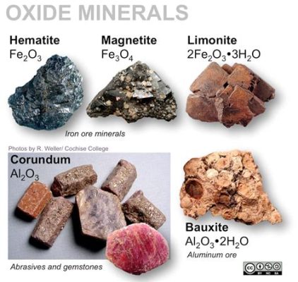  Limonite: Un minerale essenziale per la produzione di acciaio e altri prodotti siderurgici!