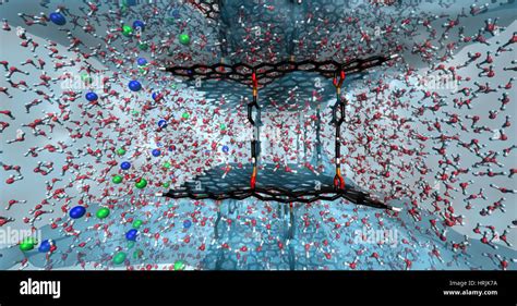 Ossido di Grafene: Rivoluzione nei Materiali Compositi e Nanotecnologie Avanzate!