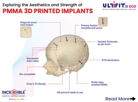  Tantalio! Materiale Biocompatibile per Impianti di Lunga Durata