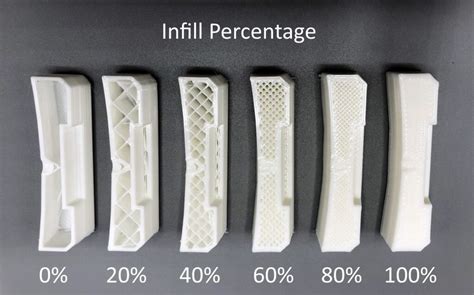 What is Infill in 3D Printing and Why Does It Matter More Than Your Morning Coffee?