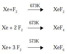  Xenon Fluoride: Un Materiale Fantastico per l'Incisione di Precisione Laser?!